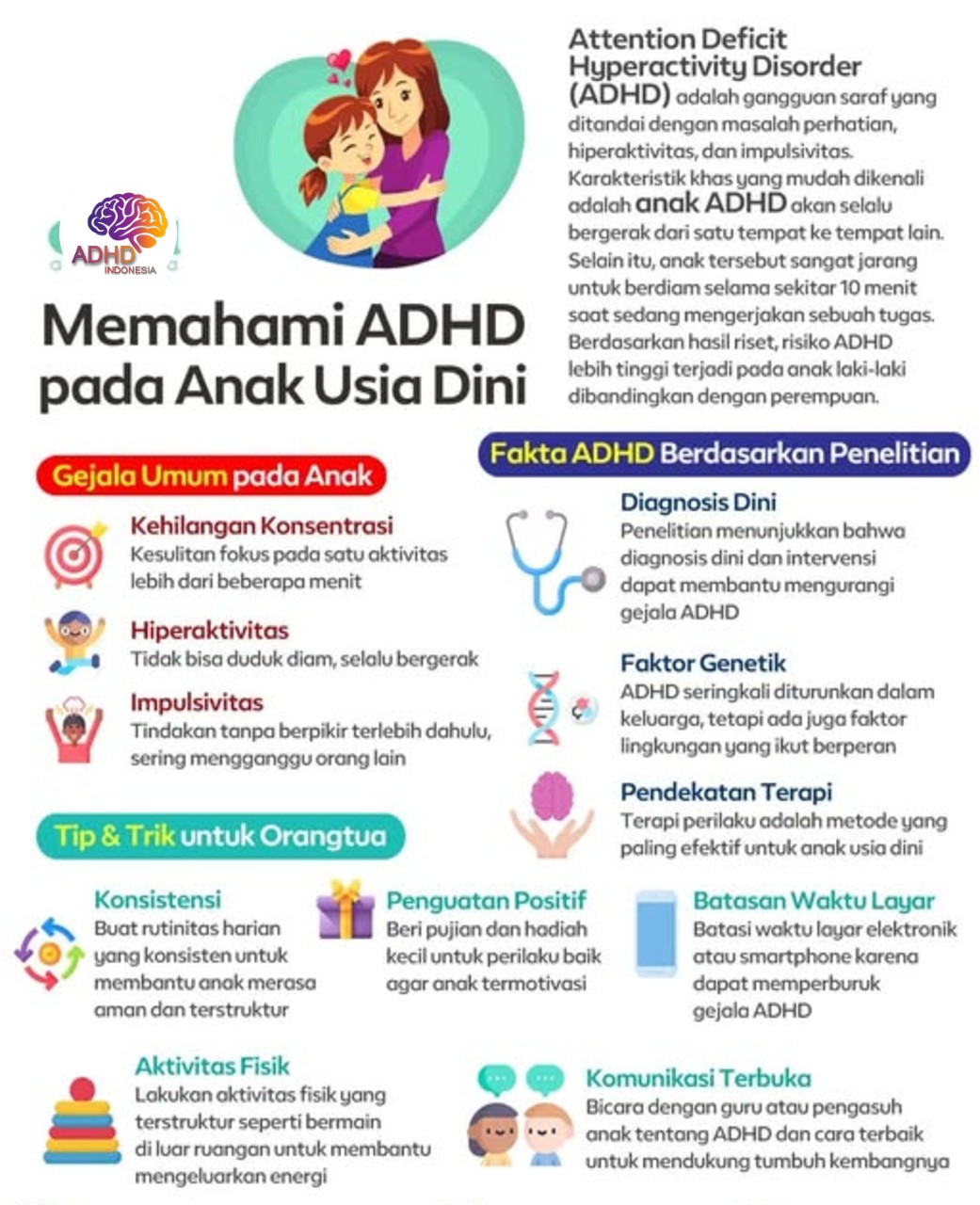 ADHD dan Potensi Bakat Anak yang Perlu Didukung di Kota Palembang