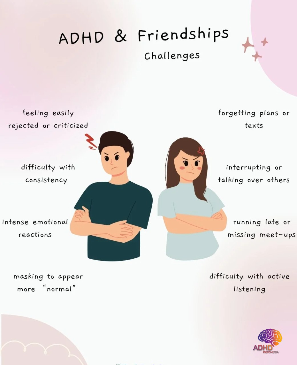 ADHD pada Anak Sekolah: Tantangan dan Pendampingan di Kota Palembang