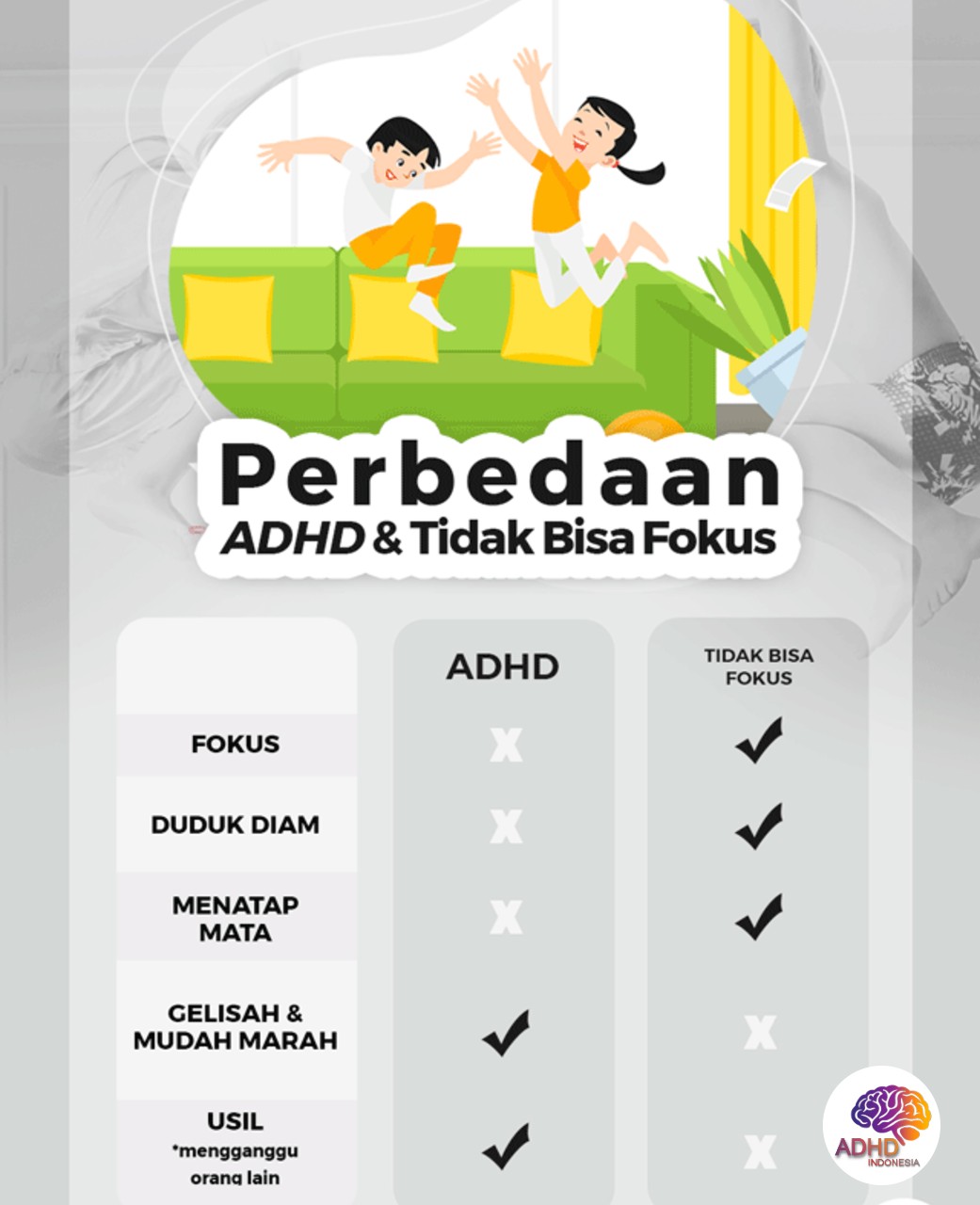 Apa Itu ADHD? Panduan Edukasi untuk Orang Tua di Kota Palembang