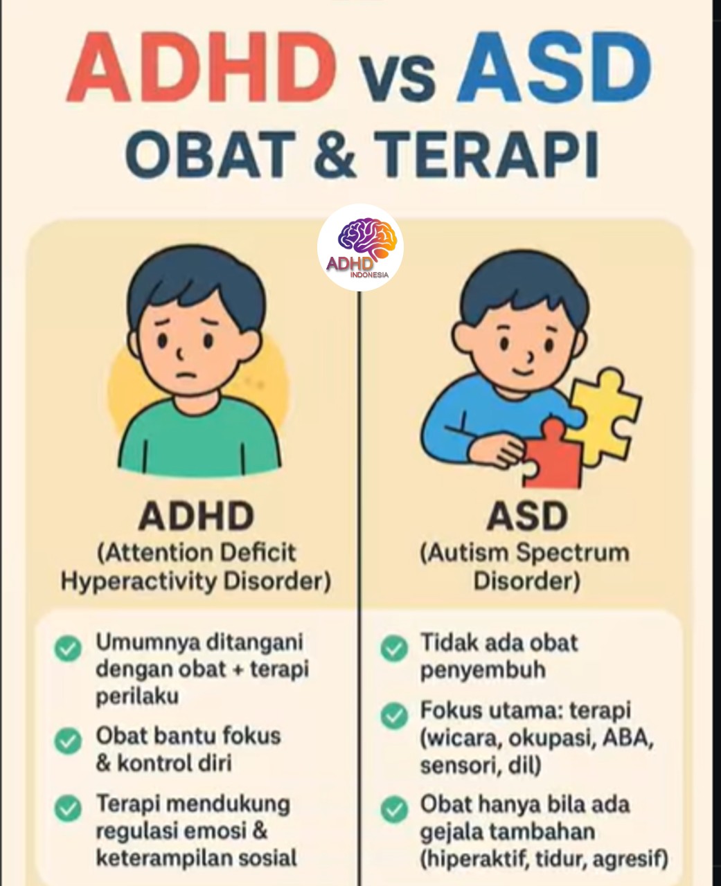 Terapi ADHD: Informasi Awal yang Perlu Diketahui Orang Tua di Kota Palembang